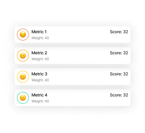 Performance Insights